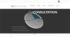 Desktop Screenshot of bimsolutions.com.au